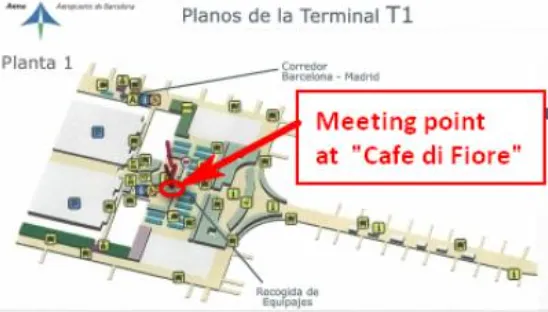 Ein Beispiel für ein Schema eines Treffpunkts für einen gemeinsamen Transfer vom Flughafen.